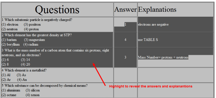 Regents chemistry questions by topic