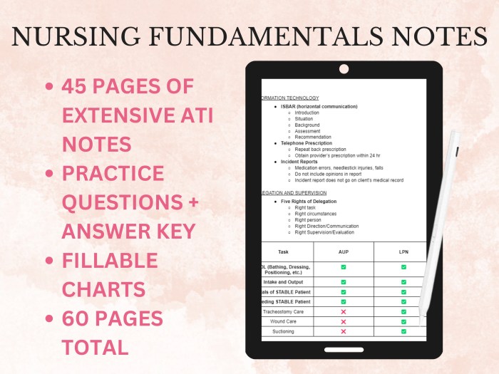 Ati 2019 fundamentals proctored exam