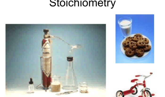 How many moles are in 68 grams of copper hydroxide