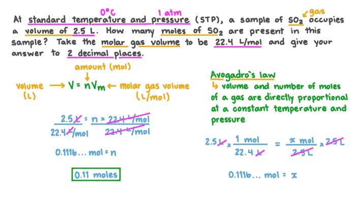 Moles determine